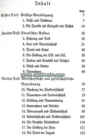 the role of the SA and SS in Nazi Germany